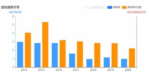 【揭秘】平台说风控不给提款，背后真相竟是这样！