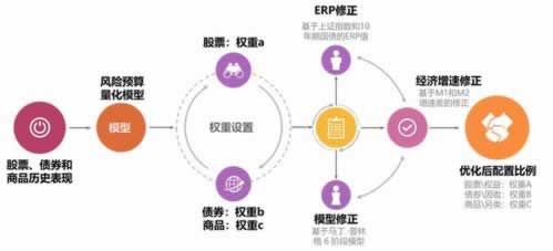 经常一倍流水容易被黑?揭秘应对策略,守护你的商业安全 经常一倍流水容易被黑?揭秘应对策略,守护你的商业安全