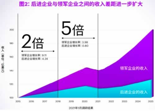 “审核过不了怎么办?揭秘审核不通过背后的真相及应对策略” “审核过不了怎么办?揭秘审核不通过背后的真相及应对策略”