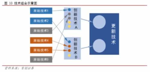系统审核提不了款怎么办?免费教你轻松解决! 系统审核提不了款怎么办?免费教你轻松解决!