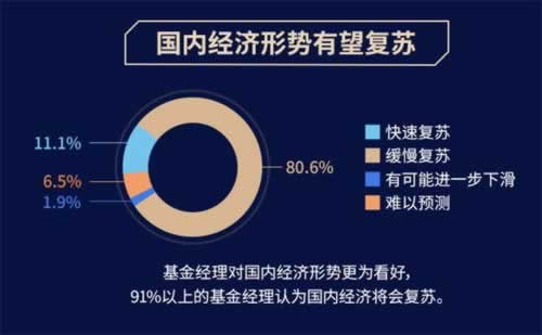 【揭秘】网上黑平台取款通道维护被黑，你的资金安全如何保障？