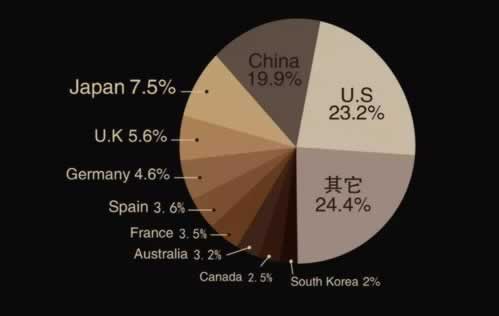 网站:风控审核提现不了怎么办?揭秘一般人不知道的解决方法! 网站:风控审核提现不了怎么办?揭秘一般人不知道的解决方法!