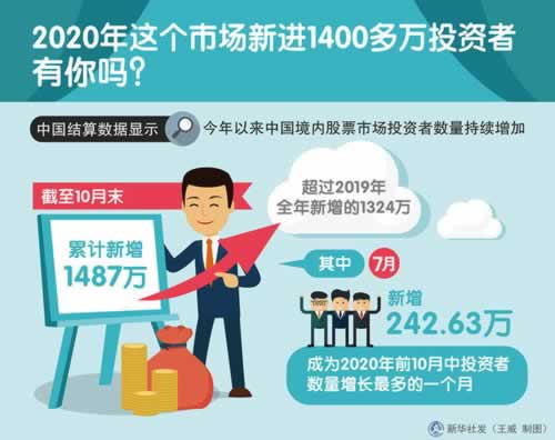 【紧急提醒】提现被限制?教你一招轻松应对,让你的资金安全无忧! 【紧急提醒】提现被限制?教你一招轻松应对,让你的资金安全无忧!