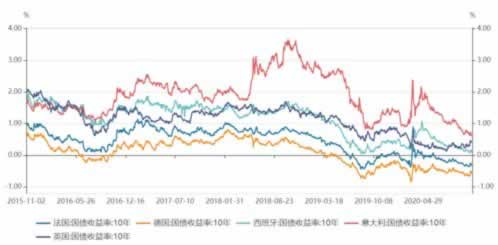 说出款维护多久能见效
