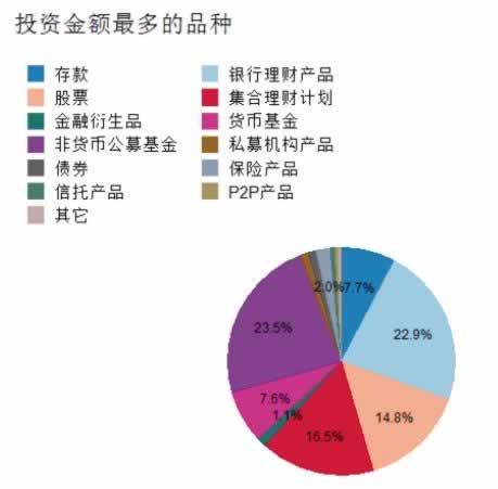 审核不过的解决办法 审核不过的解决办法
