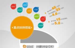 揭秘注单延迟之谜:是什么原因让等待变得漫长? 揭秘注单延迟之谜:是什么原因让等待变得漫长?