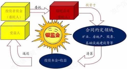 揭秘！审核不通过的原因及高效解决方法，助你轻松过审