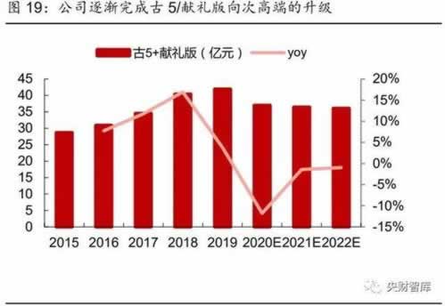 【紧急攻略】一直让罚流水提不了款？揭秘高效应对策略！