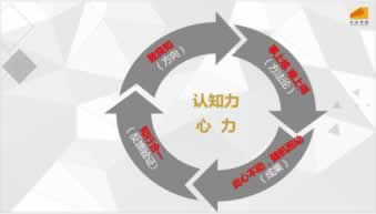 【揭秘】为何你的平台的钱提不出来?揭秘资金提现难题背后的真相 【揭秘】为何你的平台的钱提不出来?揭秘资金提现难题背后的真相