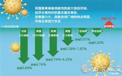 【紧急提醒】提现不通过？教你一招轻松解决！