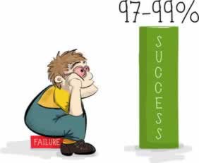 网络平台被黑,风控审核升级,取款失败怎么办? 网络平台被黑,风控审核升级,取款失败怎么办?