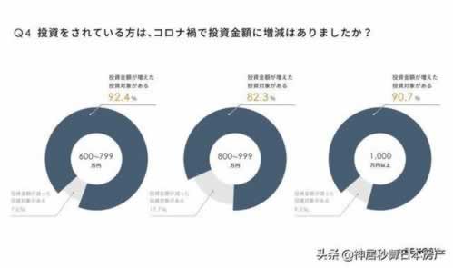 注单延迟之谜：揭秘提款成功的背后真相