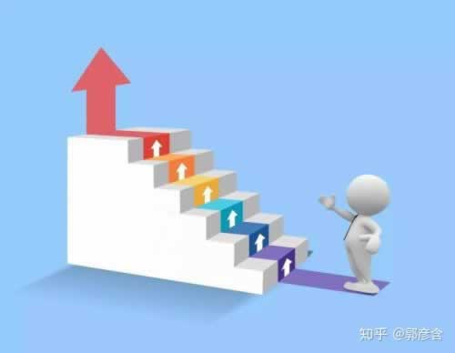 【揭秘】平台提现显示“审核中”?可能是这些原因在作怪! 【揭秘】平台提现显示“审核中”?可能是这些原因在作怪!