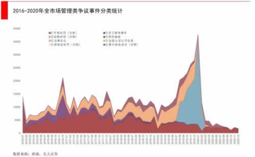 “遭遇网站账户违规下注困境？揭秘前期不收费的解决方案”