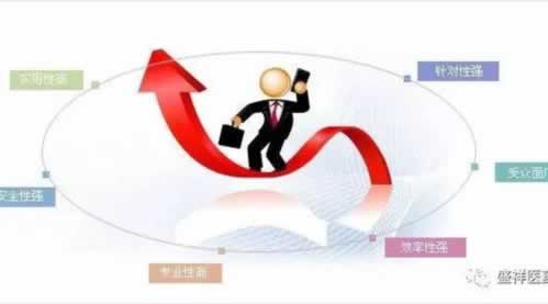 账号审核不给提现?揭秘解决之道,让你的资金安全无忧! 账号审核不给提现?揭秘解决之道,让你的资金安全无忧!