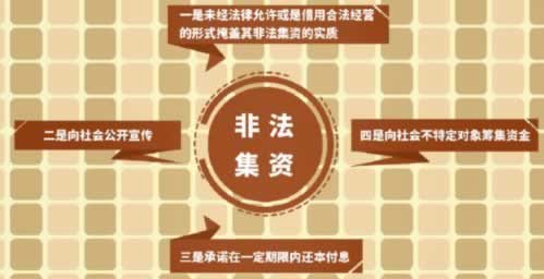 【揭秘】“365提款多久到账”？揭秘银行提款到账时间真相！