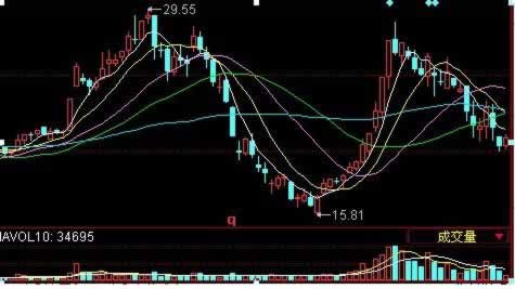 在网上黑平台注单检测，真的没希望了吗？揭秘背后的真相！