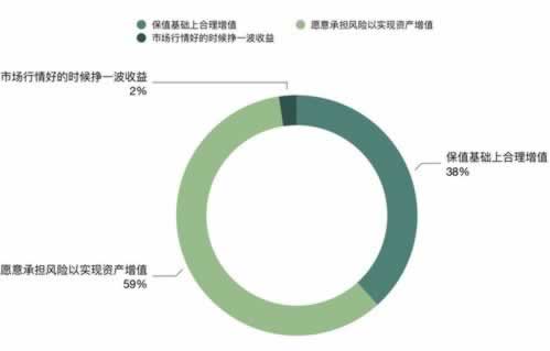 【揭秘】提现不到账，是系统问题还是另有隐情？