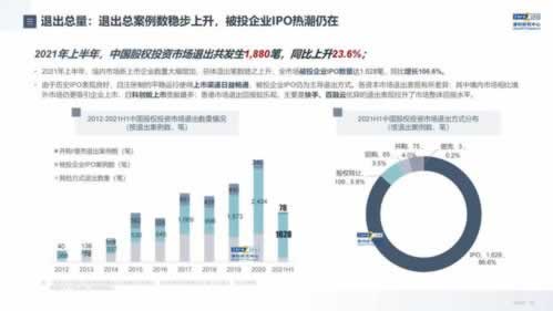 提现一直不到账,是黑平台吗?揭秘提现难题背后的真相 提现一直不到账,是黑平台吗?揭秘提现难题背后的真相