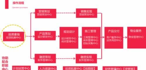 网上平台提不了现？教你一招轻松投诉，维权不再难！