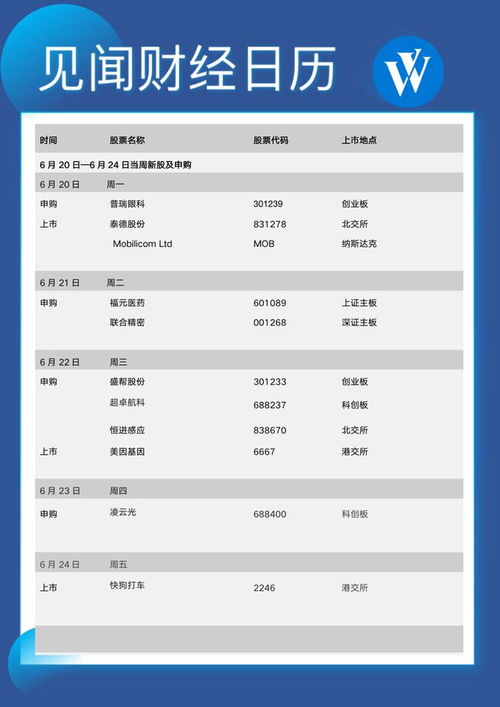 【独家揭秘】账号审核提不了款？揭秘应对策略，轻松解决难题！