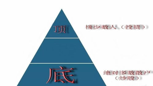 【紧急攻略】提现一直不到账?学会这3招,投诉无难事! 【紧急攻略】提现一直不到账?学会这3招,投诉无难事!