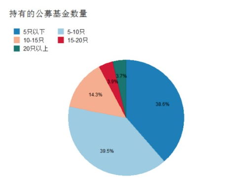 【紧急】网站客服告知取款通道维护?别慌,我们这里有妙招! 【紧急】网站客服告知取款通道维护?别慌,我们这里有妙招!