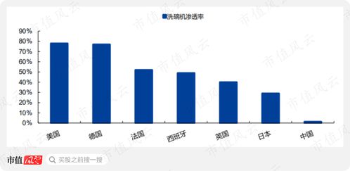 在365被黑几十万，揭秘提款难题背后的真相与解决之道