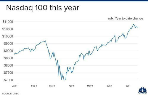 网络网站出不了款？揭秘常见原因及应对策略
