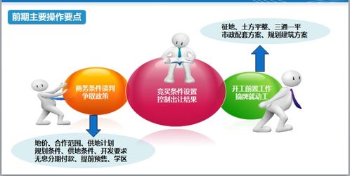 【紧急提醒】平台提现不到账？揭秘常见原因及应对策略！